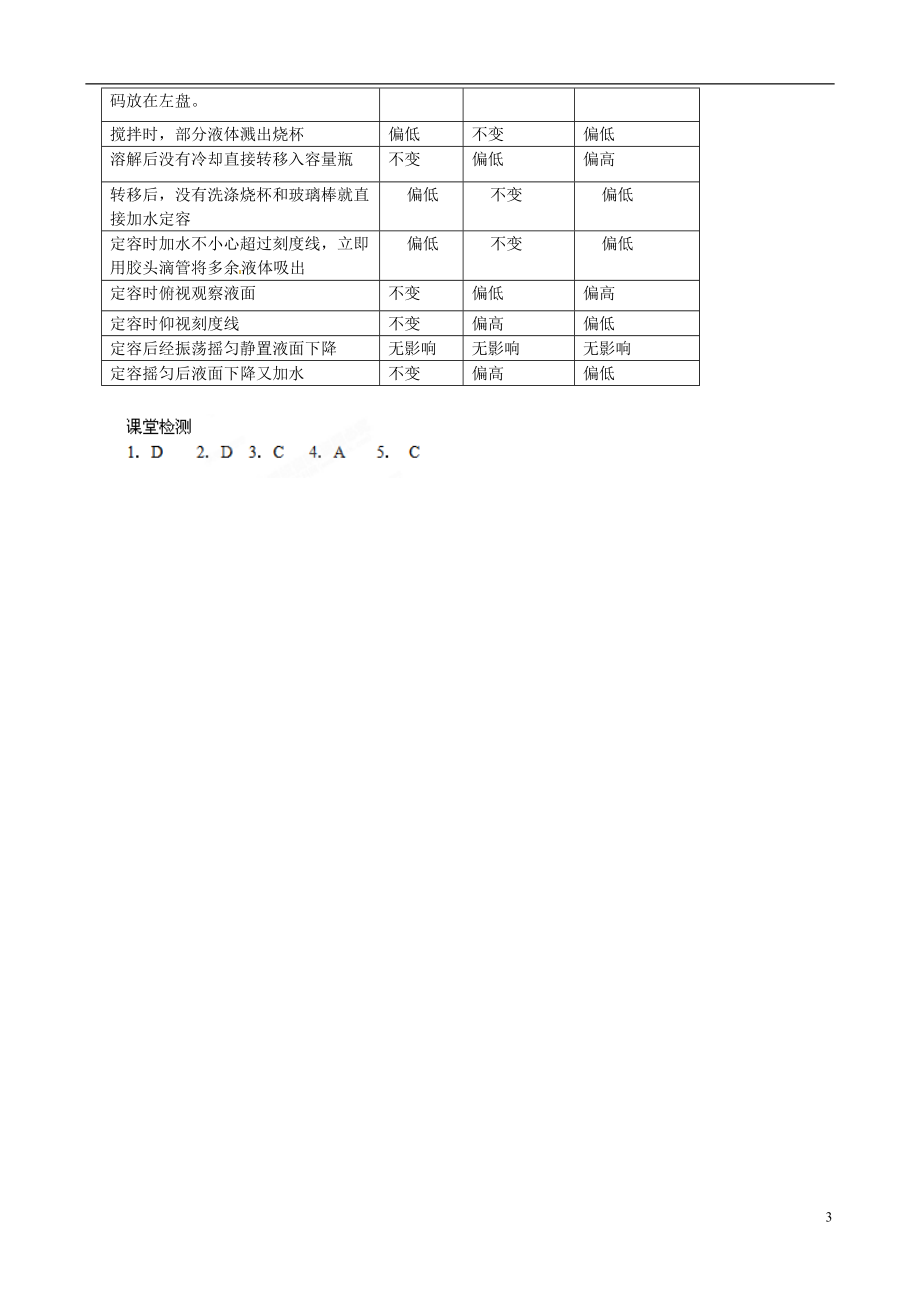 江苏省南京市东山外语国际学校高一化学《11溶液的配制与分析（2）》学案.doc_第3页