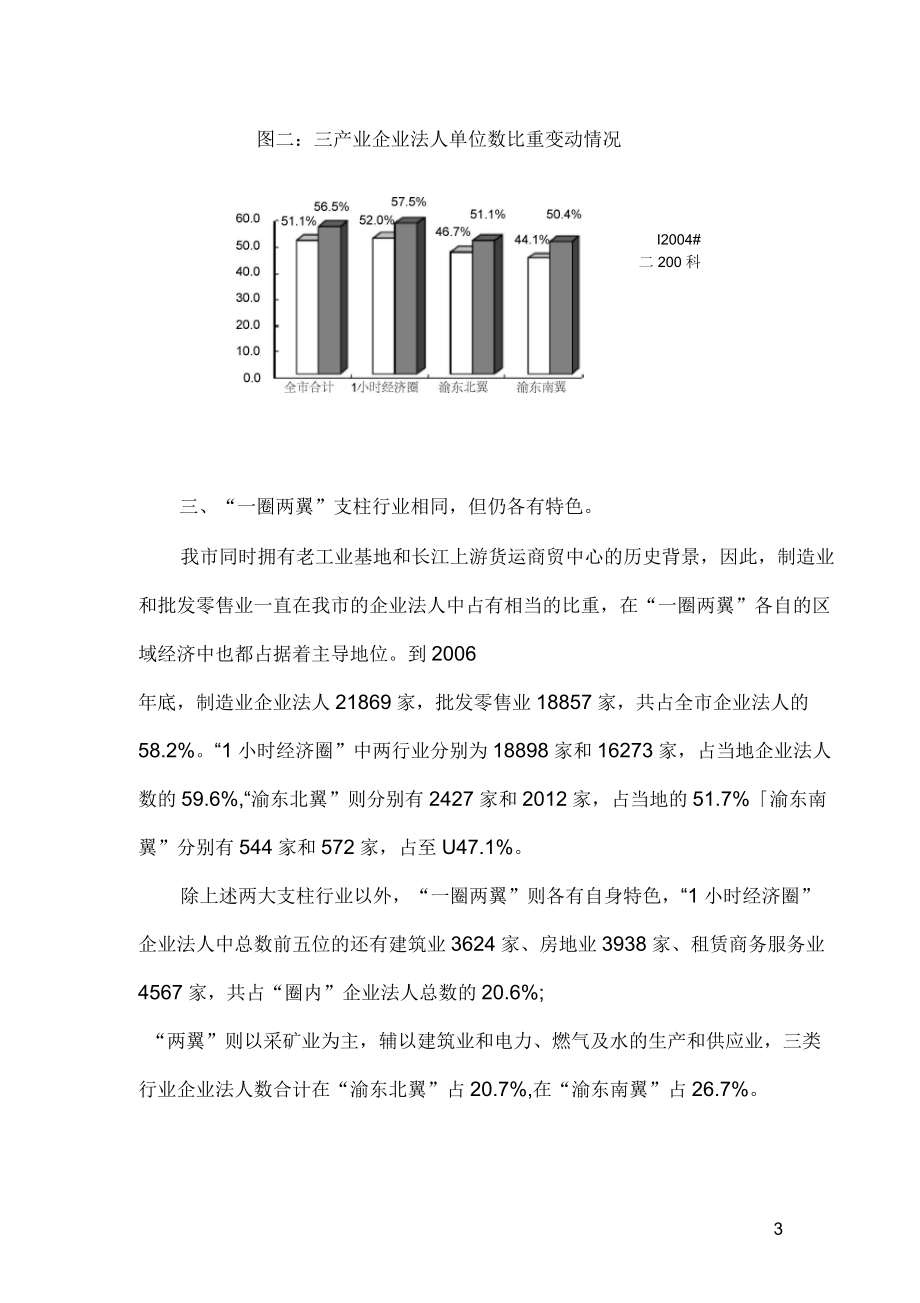 一圈两翼企业法人单位分布特征简析.docx_第3页