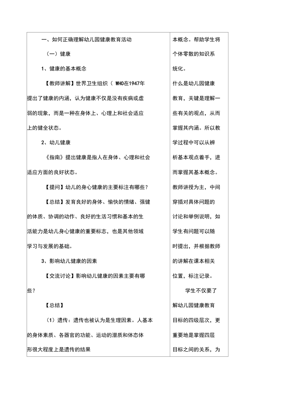 话题认识幼儿园健康教育活动.doc_第2页