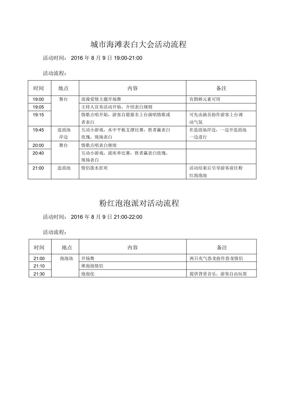 表白大会流程.doc_第1页