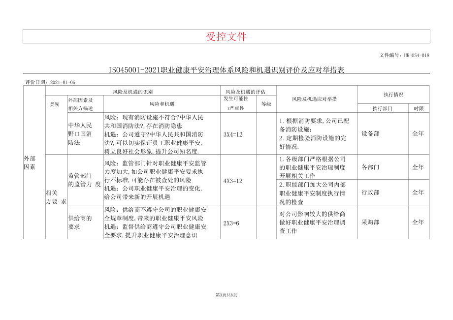 ISO45002018职业健康安全管理体系风险和机遇识别评价及应对措施表.docx_第3页