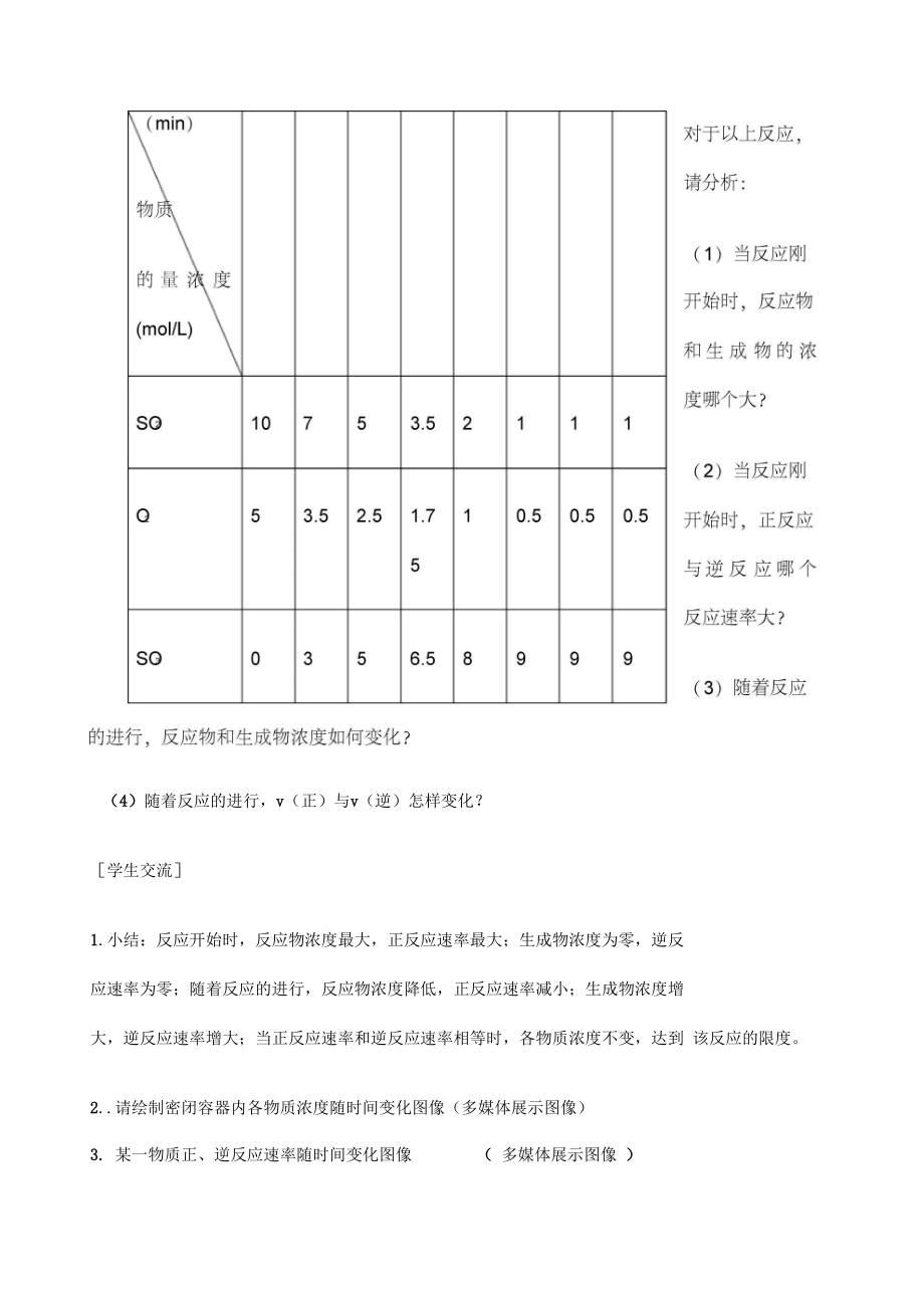 化学反应的限度的教学设计.docx_第3页