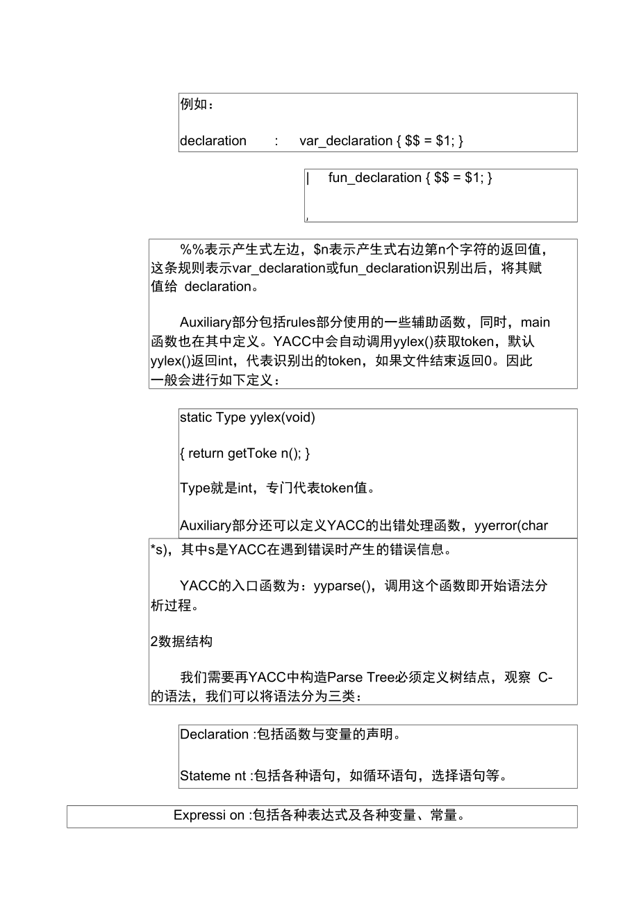 语法分析器yacc实验报告.doc_第2页