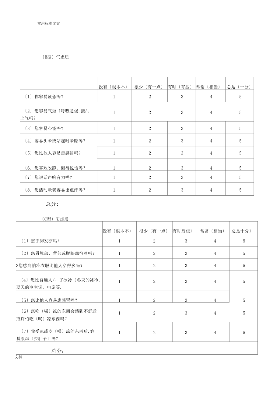 中医体质分类与判定自测表及体质调养方法实用标准版.docx_第2页