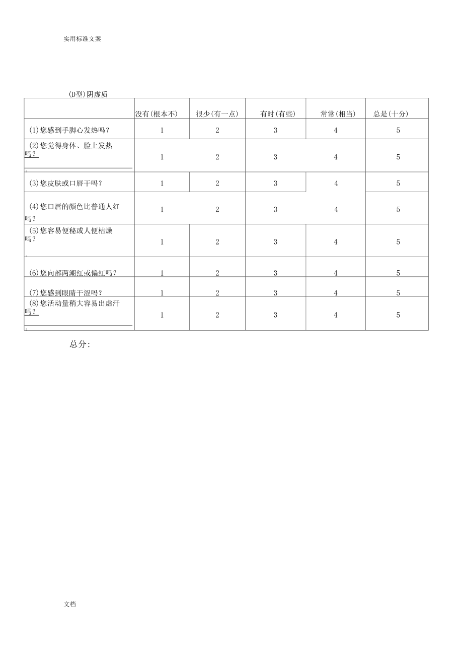 中医体质分类与判定自测表及体质调养方法实用标准版.docx_第3页