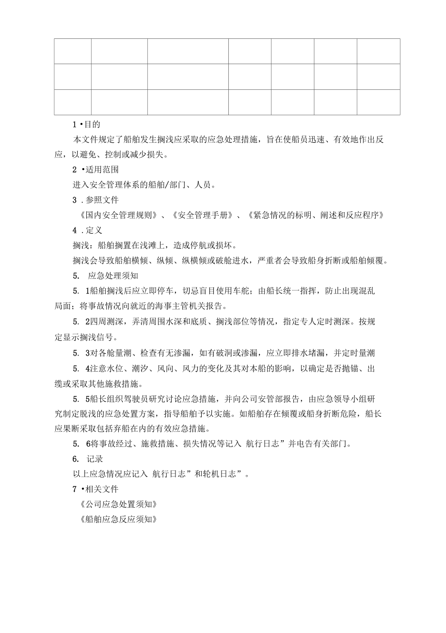 船舶发生搁浅应急处理须知.doc_第2页