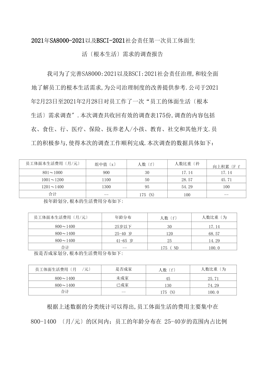 2019年SA8000-2014以及BSCI-2014社会责任第一次员工体面生活基本生活需求的调查报告.docx_第1页