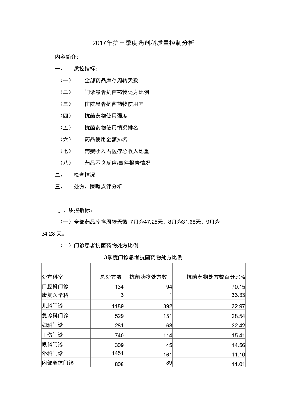 药剂科质量控制分析17131.doc_第1页