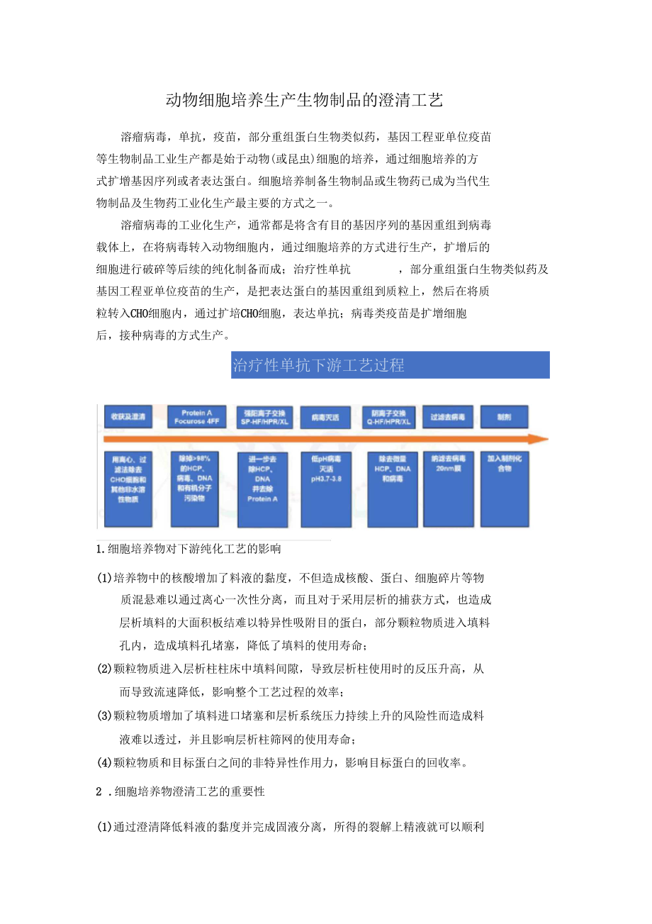 动物细胞培养生产生物制品的澄清工艺.docx_第1页