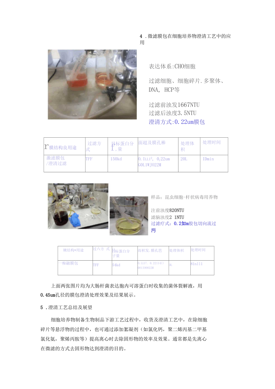 动物细胞培养生产生物制品的澄清工艺.docx_第3页