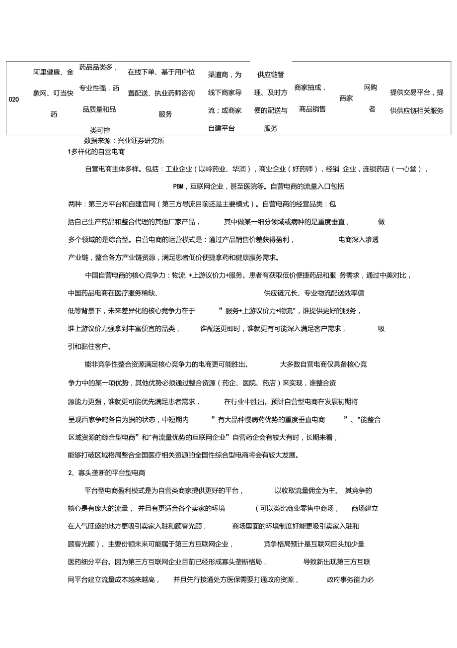 医药电商发展模式分析之医药O2O.doc_第3页