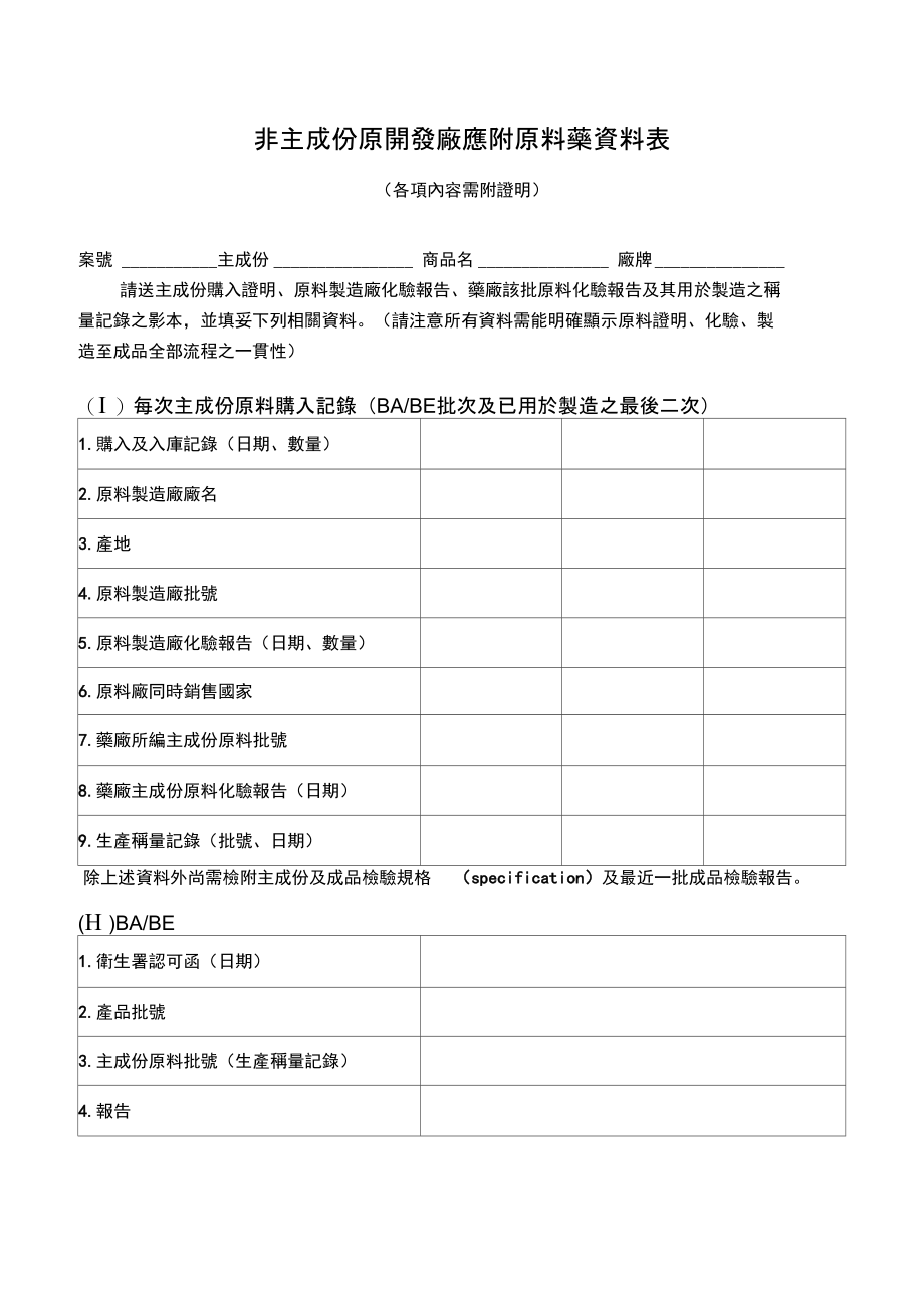 非主成份原开发厂应附原料药资料表-ntuhgovtw.doc_第1页