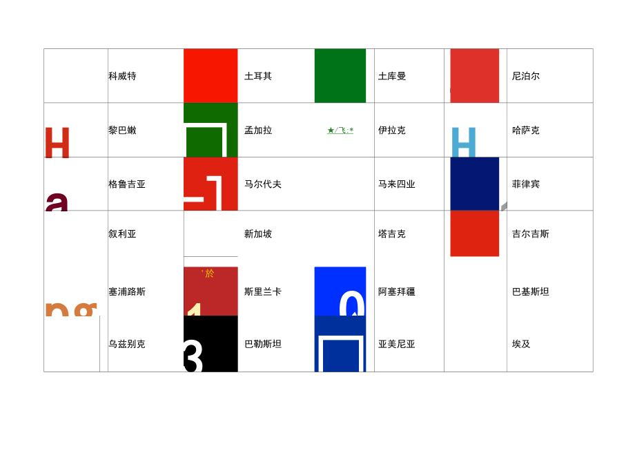 (完整word版)世界各国国旗大全图片,推荐文档.docx_第3页