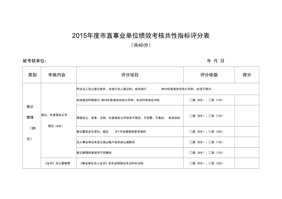 2015直事业单位绩效考核共性指标评分表.doc_第1页