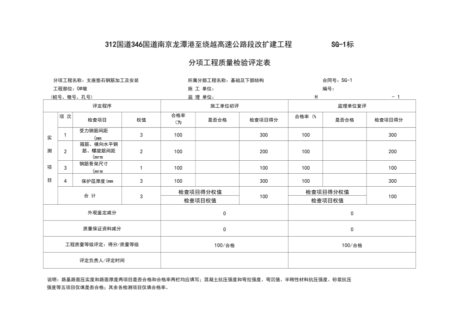 (垫石钢筋)质量检验评定表.docx_第3页