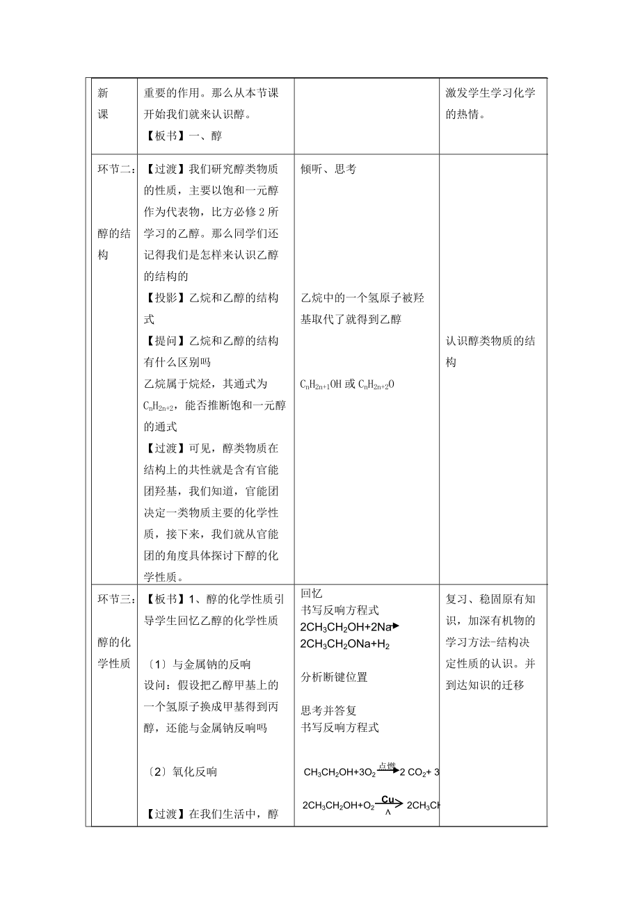 2022年10月海南省中学化学课堂教学评比三亚一中周毅《醇》教案.docx_第2页