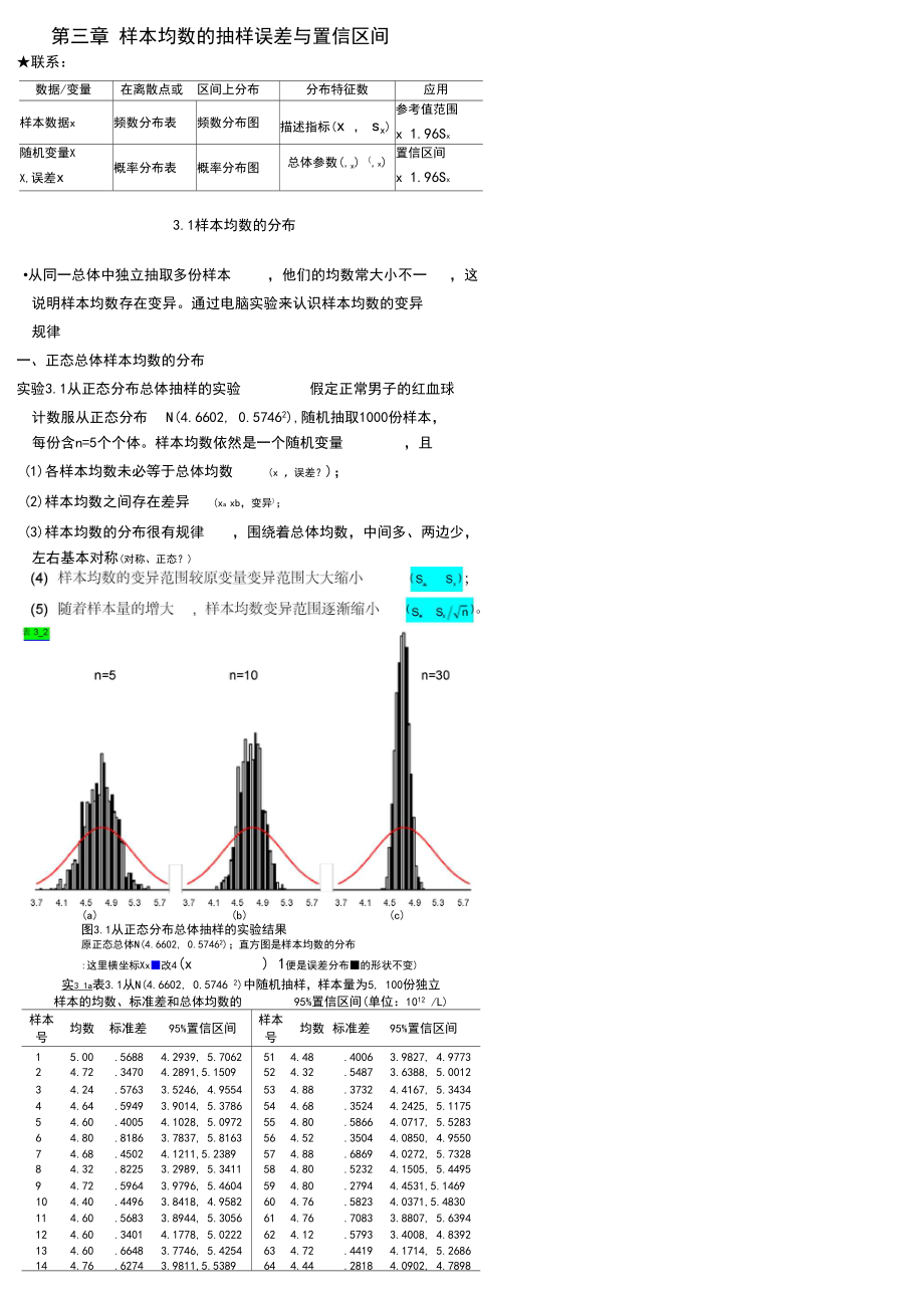 (抽样检验)样本均数的抽样误差与置信区间.docx_第1页