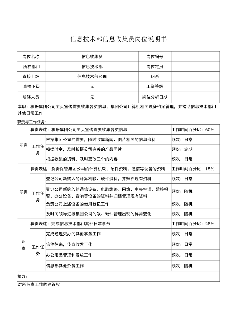 信息技术部信息收集员的岗位说明书.docx_第1页