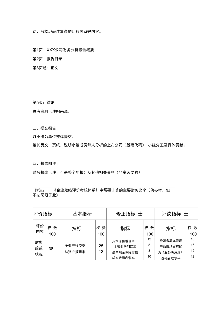 上市公司财务分析报告写作基本要求.doc_第2页