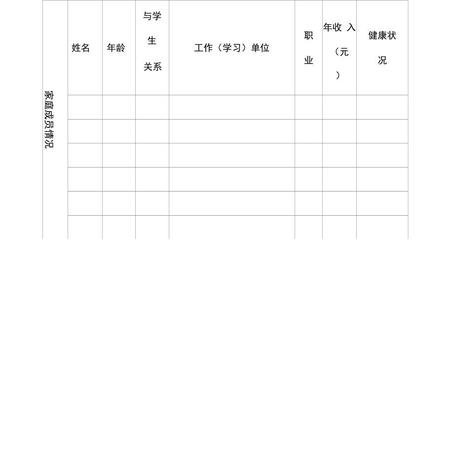 高等学校学生及家庭情况调查表通用版.doc_第3页