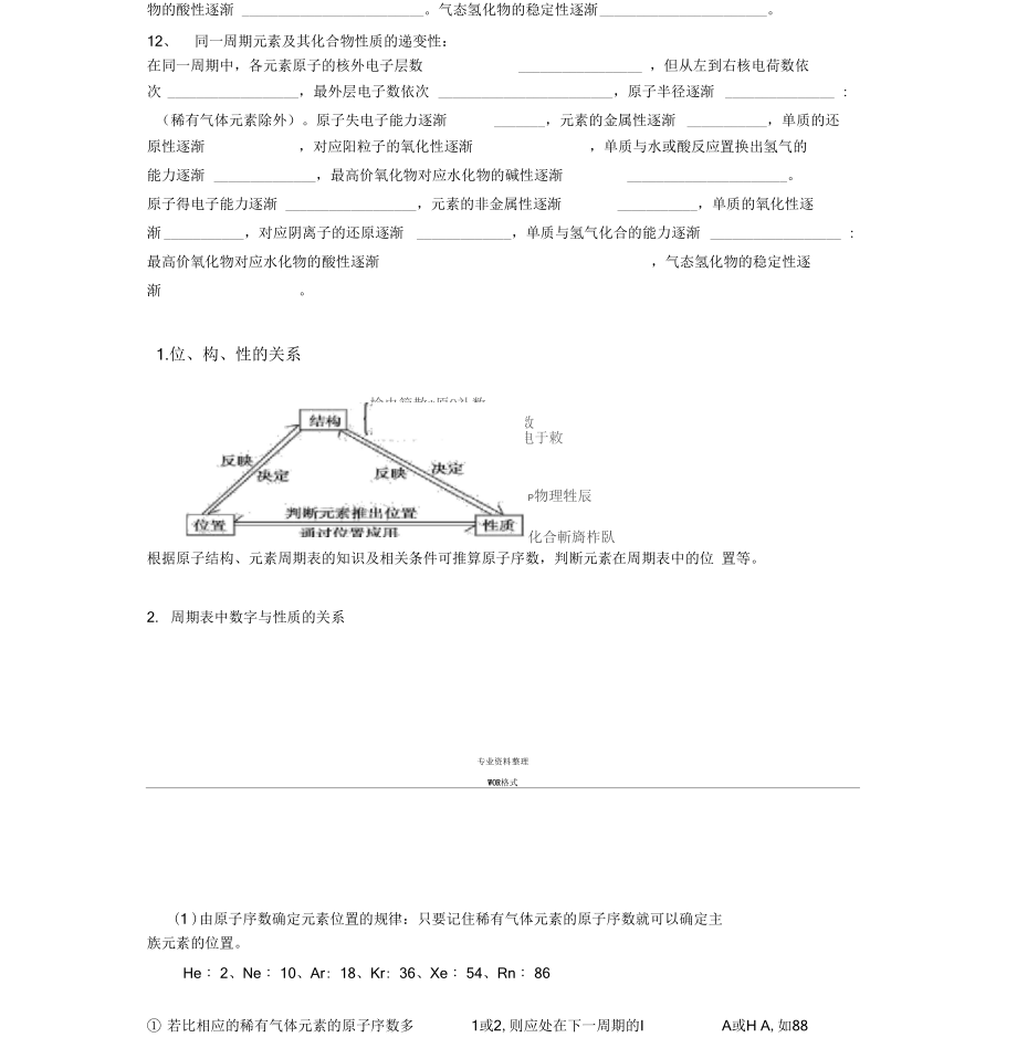 元素周期表与元素周期律知识点归纳(精华版).docx_第3页