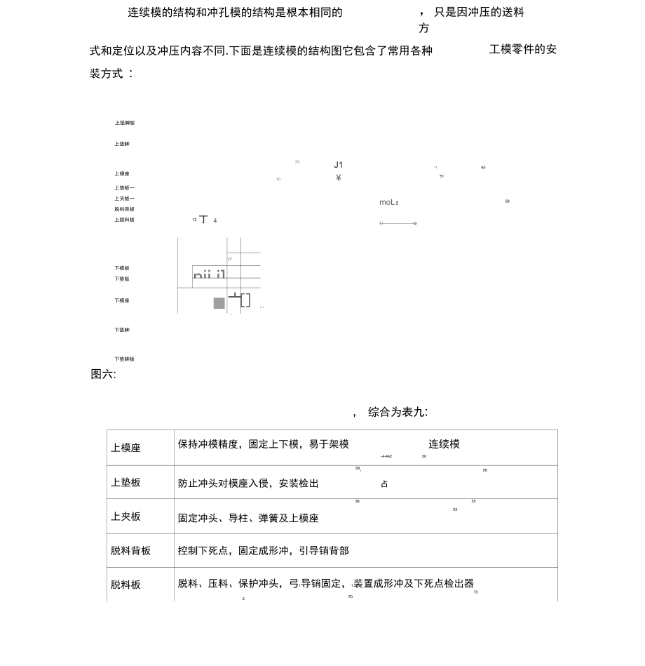 连续模结构.docx_第1页