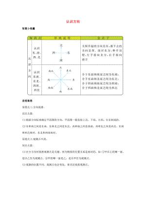 二年级数学下册 三 认识方向知识清单素材 苏教版 素材.docx