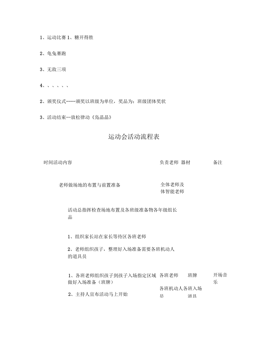 阳光亲子运动会活动汇总.docx_第2页