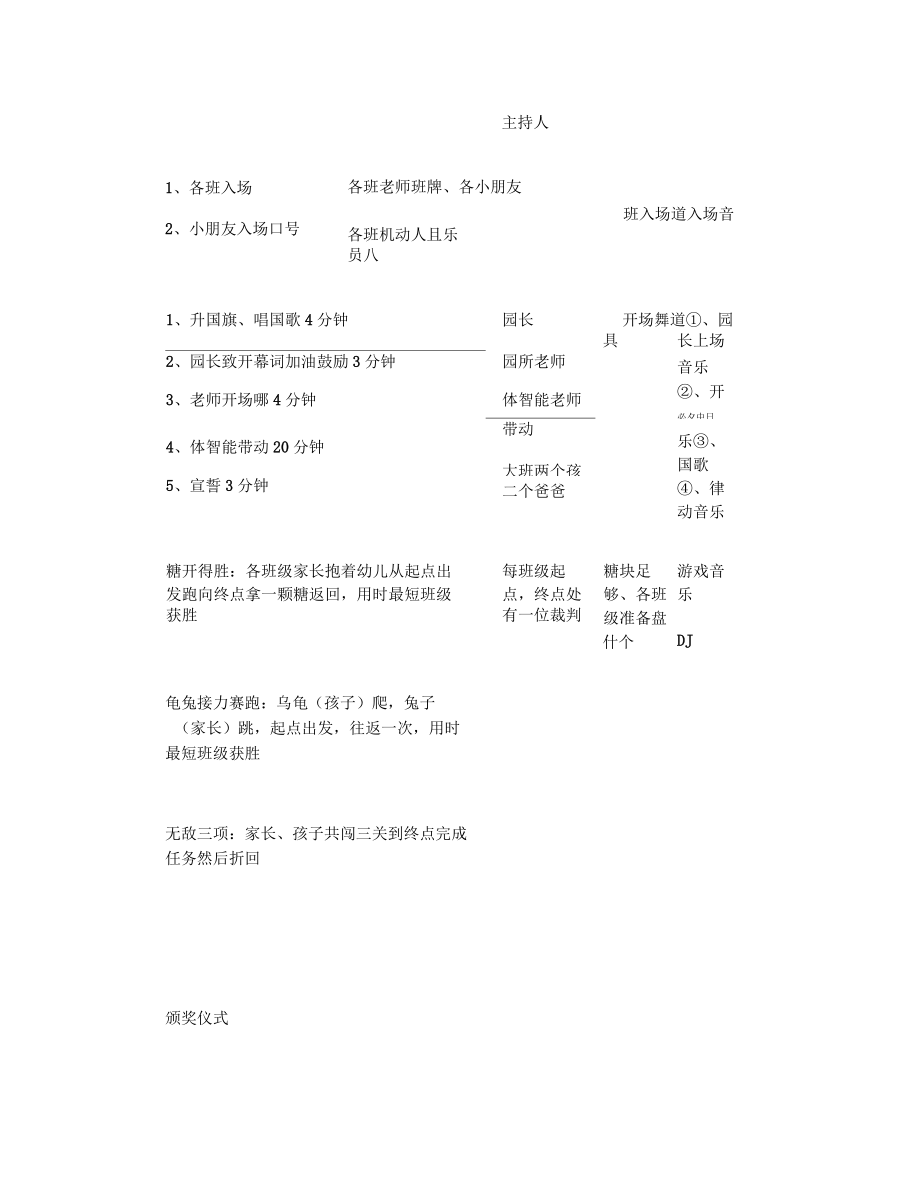 阳光亲子运动会活动汇总.docx_第3页