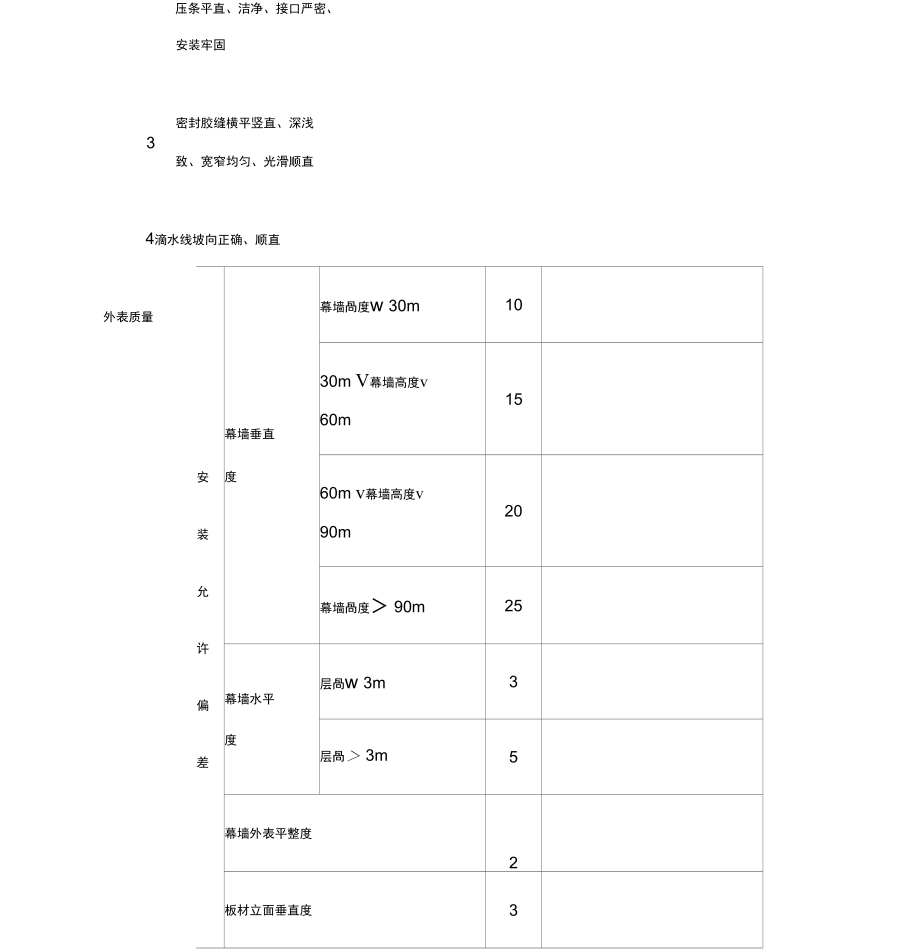 金属幕墙工程检验批质量验收记录表.docx_第3页