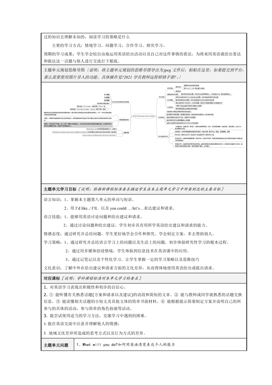 初中英语《Unit8 I’ll help clean up the city parks》主题单元设计.doc_第2页