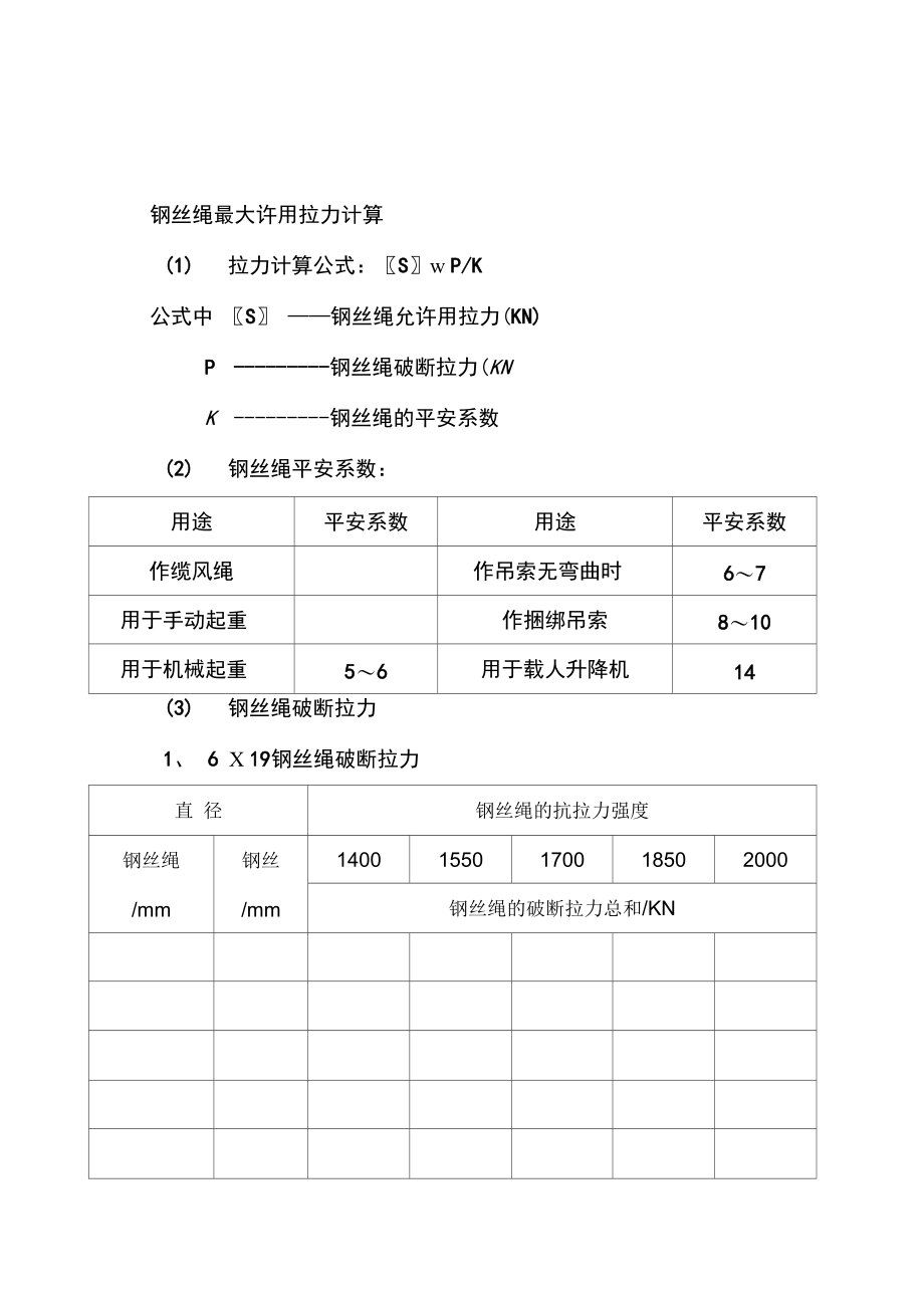 钢丝绳常用系数.docx_第1页