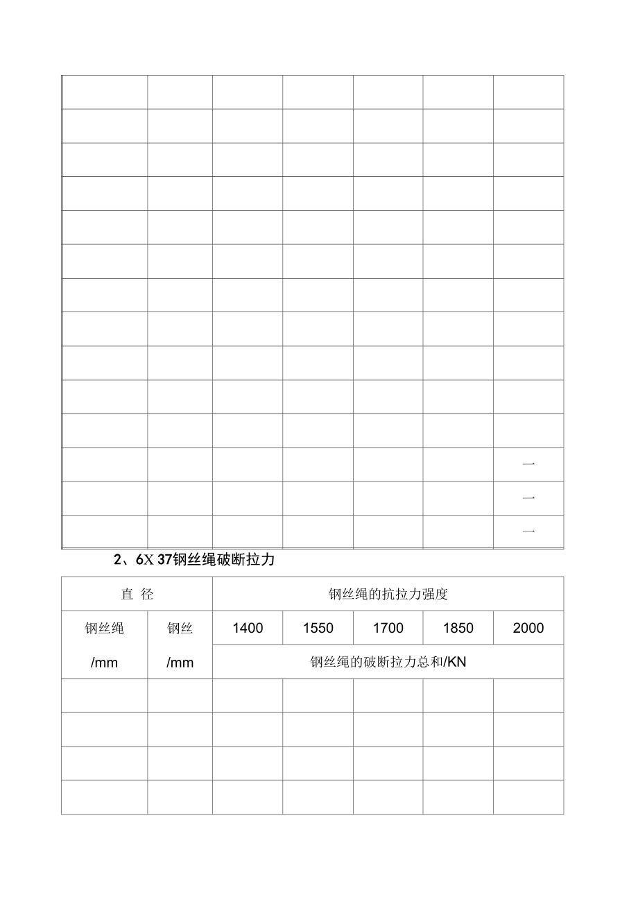 钢丝绳常用系数.docx_第2页