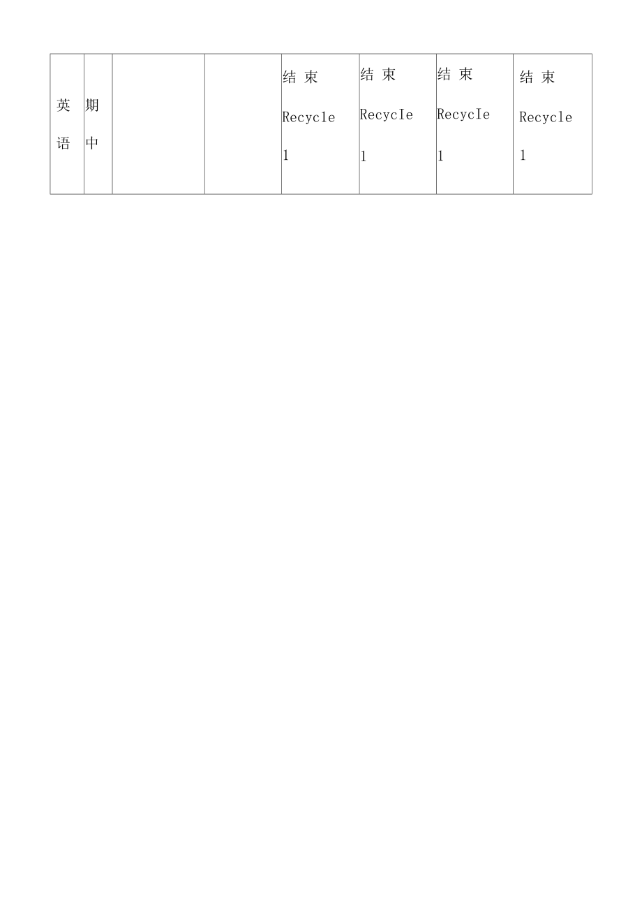 小学各学科教学进度安排表.docx_第2页