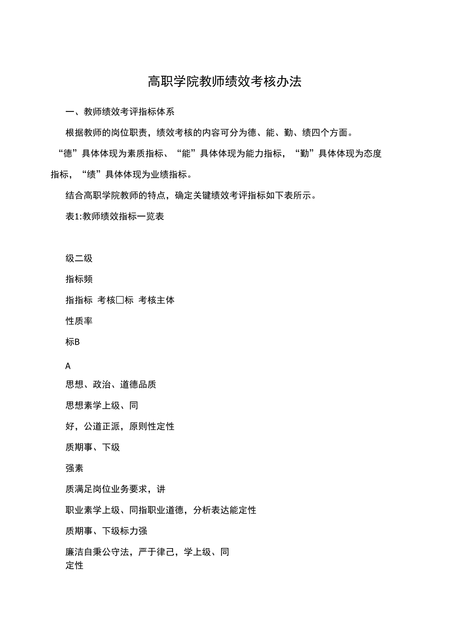 高职学院教师绩效考核办法.doc_第1页