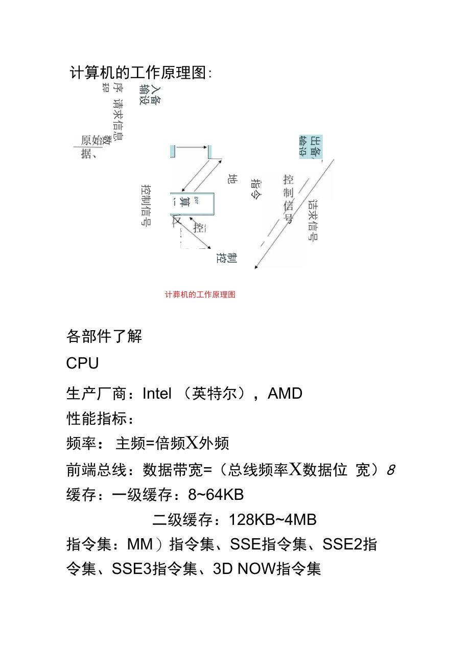 装机前的准备.doc_第2页