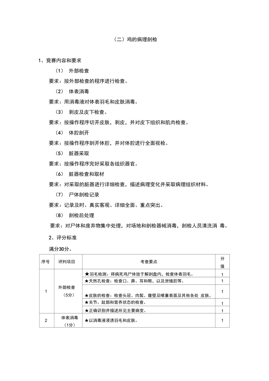 二鸡的病理剖检.doc_第1页