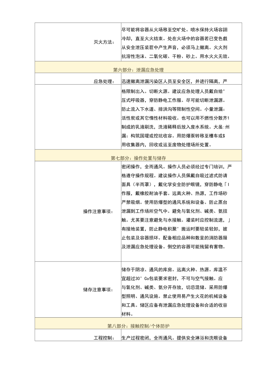 甲硫醚安全技术说明书.docx_第2页