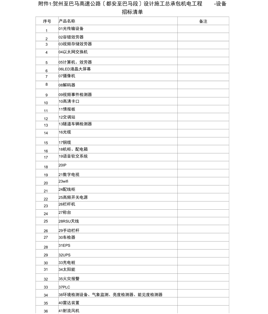 贺州至巴马高速公路设计施工总承.docx_第1页