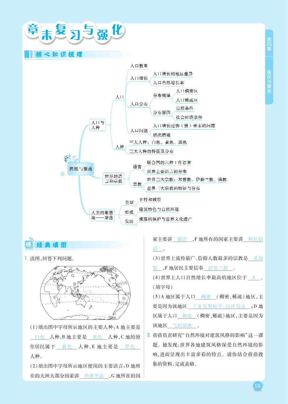 七年级地理上册 第四章 居民与聚落章末复习与强化课时练习(pdf)(新版)新人教版 试题.pdf_第1页