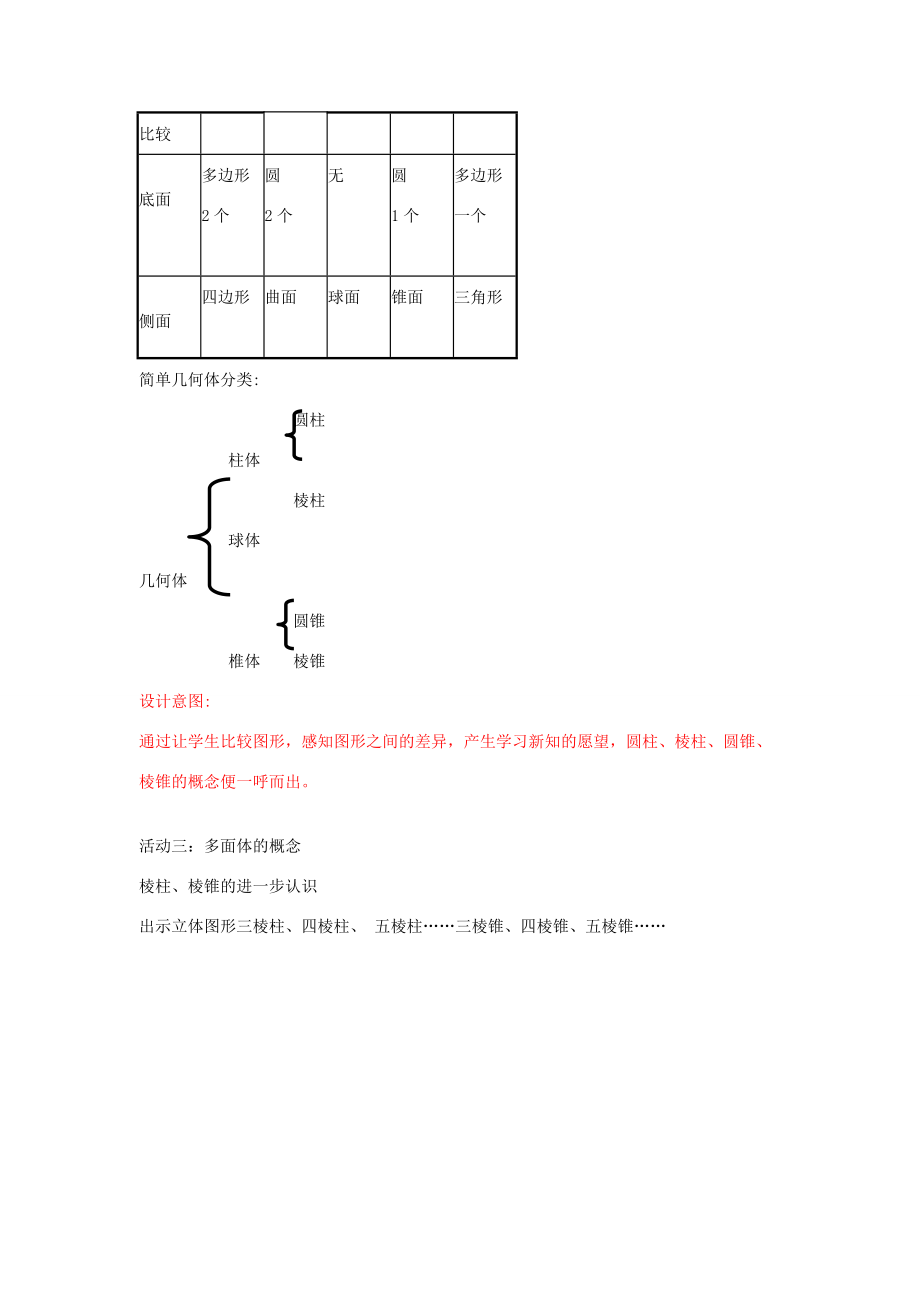 七年级数学上册 1.1 我们身边的图形世界教学设计 (新版)青岛版 教案.doc_第3页