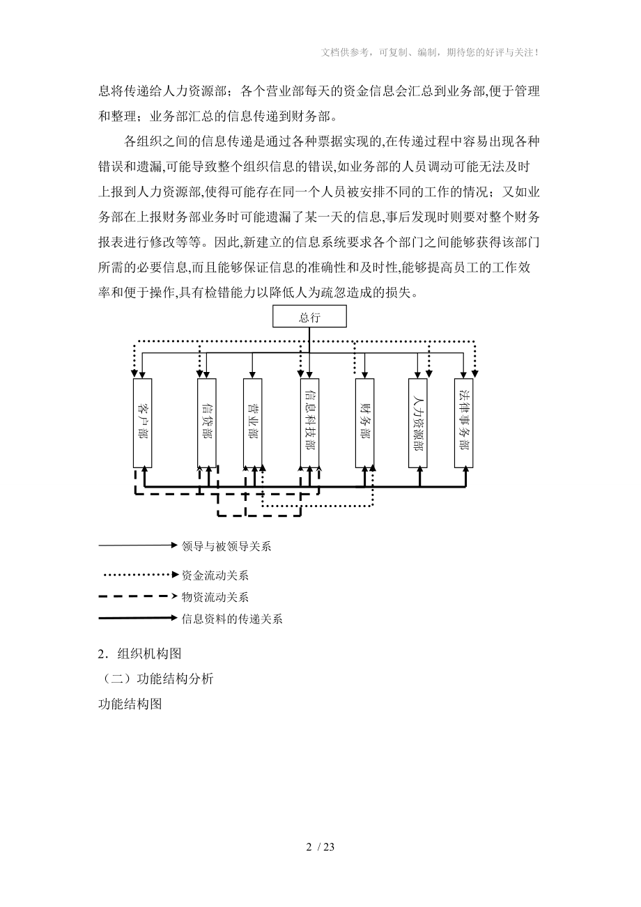 商业银行信息管理系统.doc_第2页