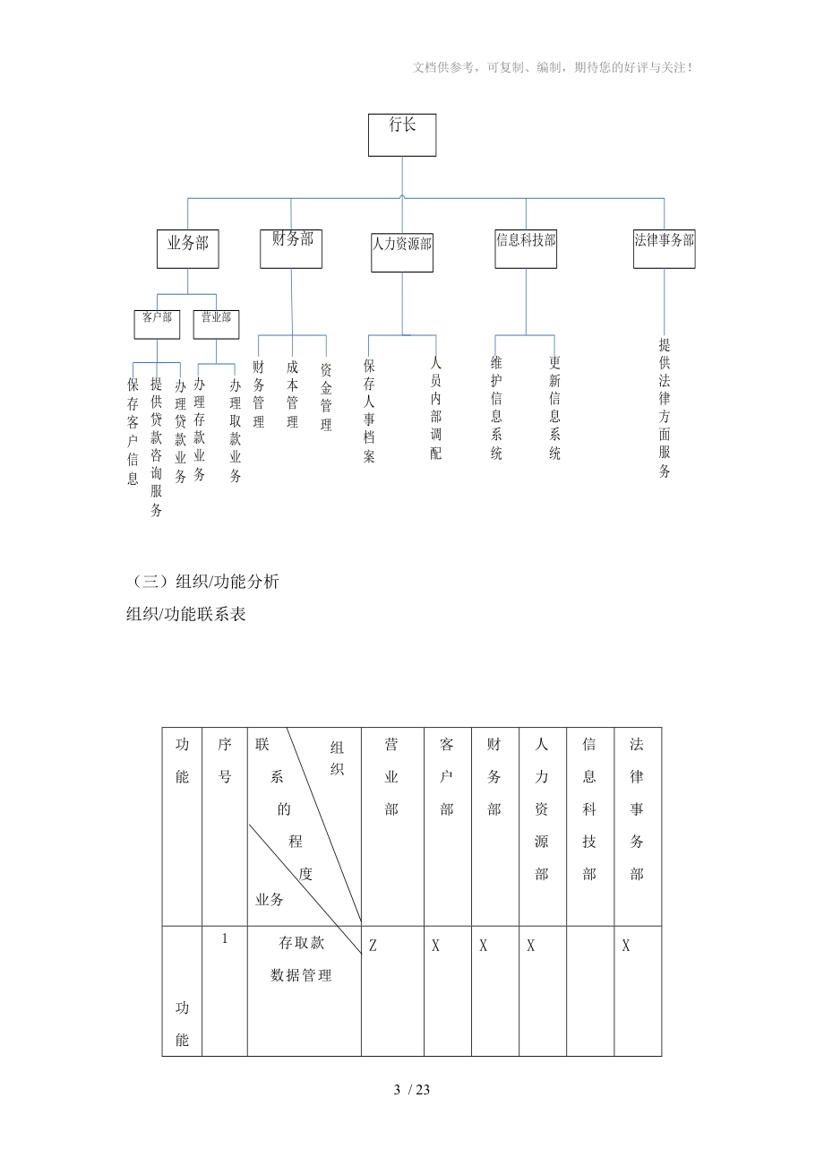 商业银行信息管理系统.doc_第3页