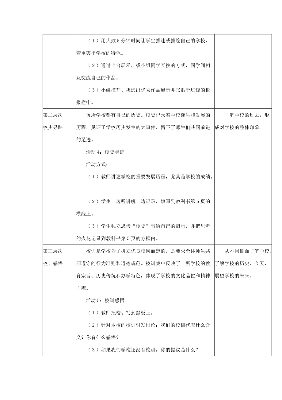 七年级政治上册 第1单元第1课第1-2课时教案 教科版 教案.doc_第3页