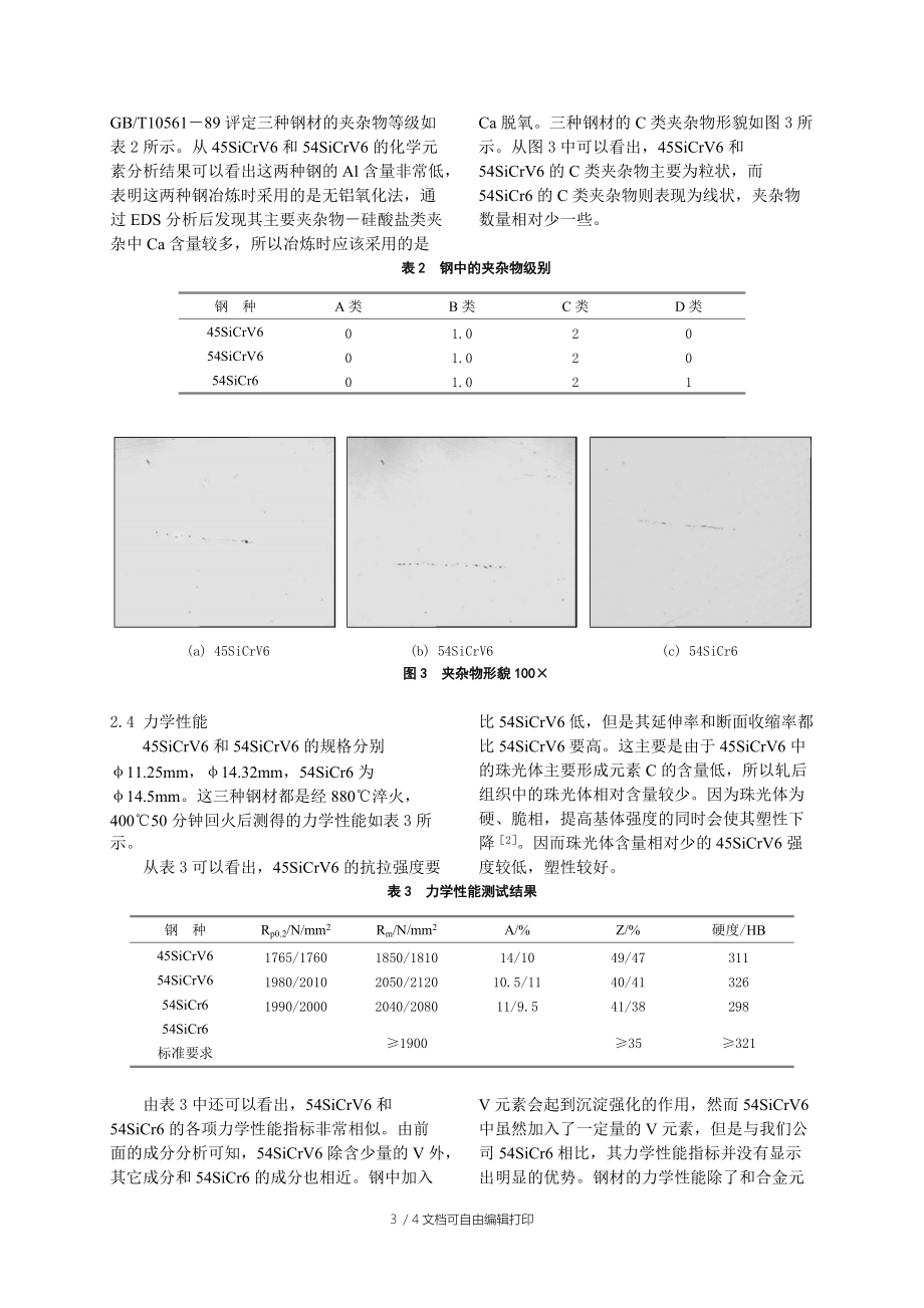 法国弹簧钢45SiCrV6和54SiCrV6解剖分析.doc_第3页