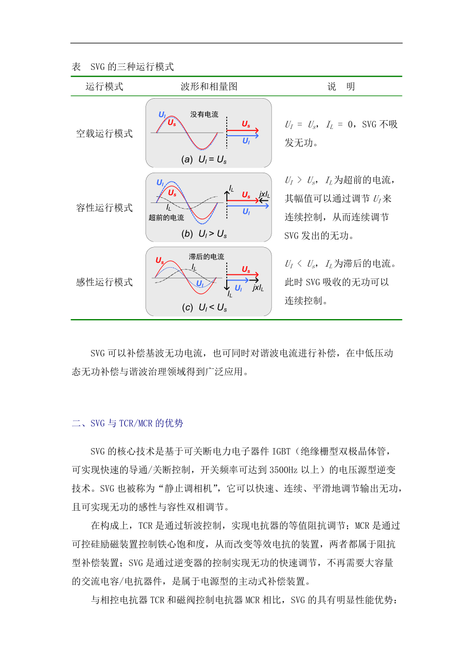 SVG工作原理与比较优势.doc_第2页