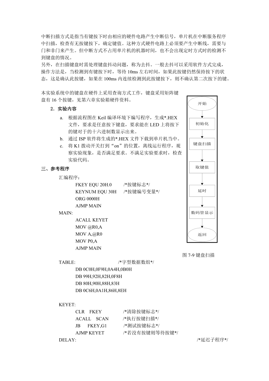 实验八键盘实验Word版.doc_第2页