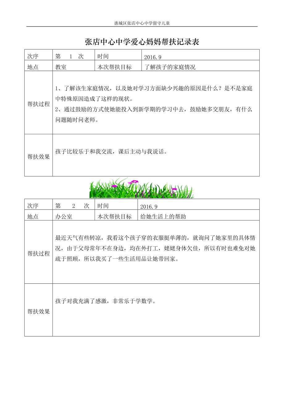 “绿苑暖意”爱心帮扶记录表丛.doc_第1页