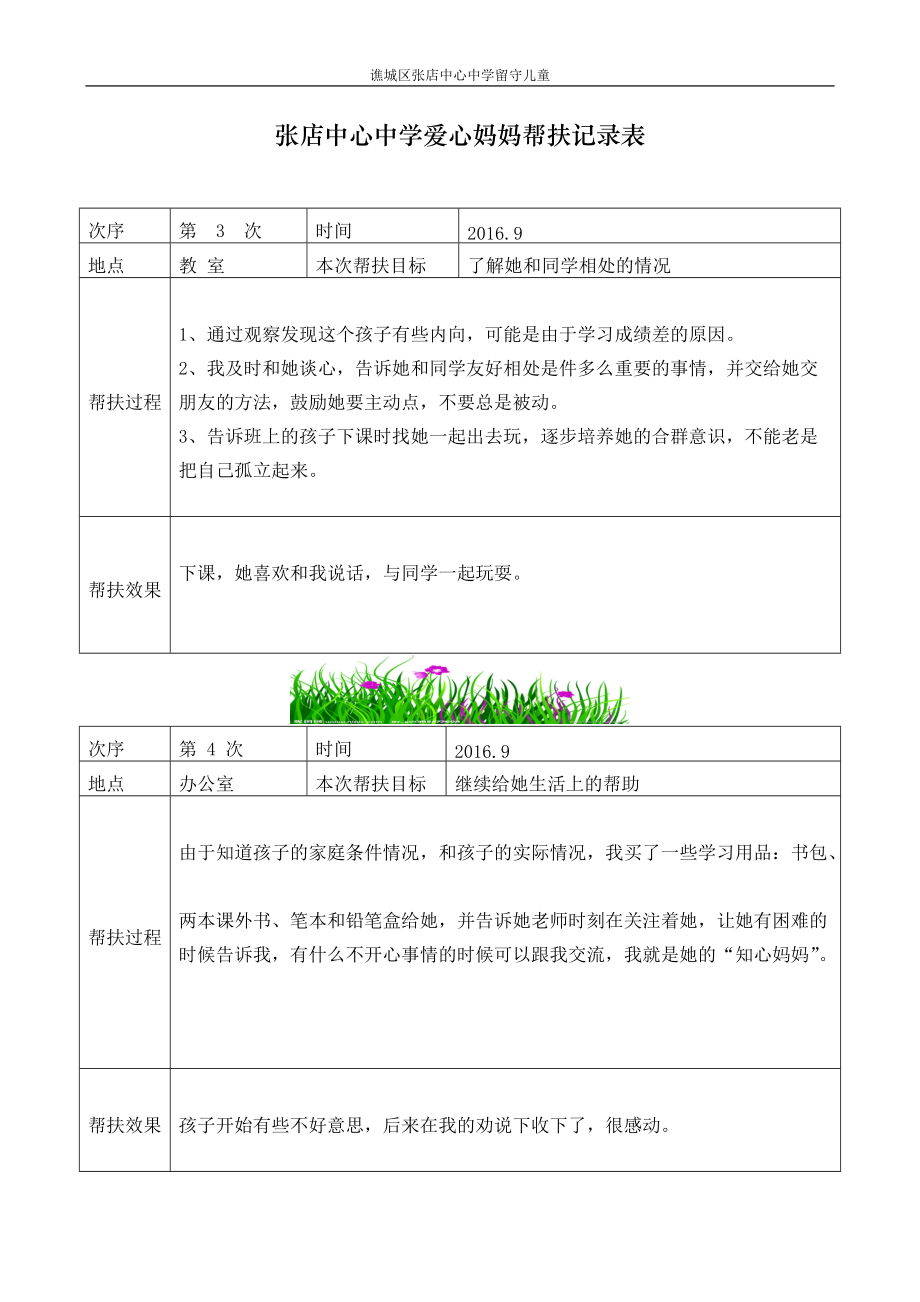 “绿苑暖意”爱心帮扶记录表丛.doc_第2页