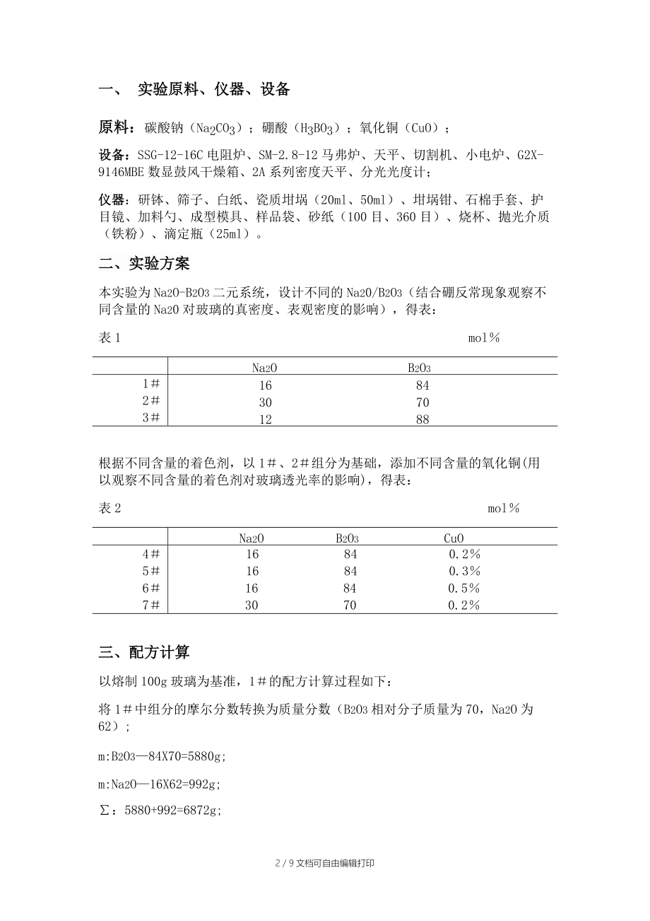 玻璃实验总结报告.docx_第2页